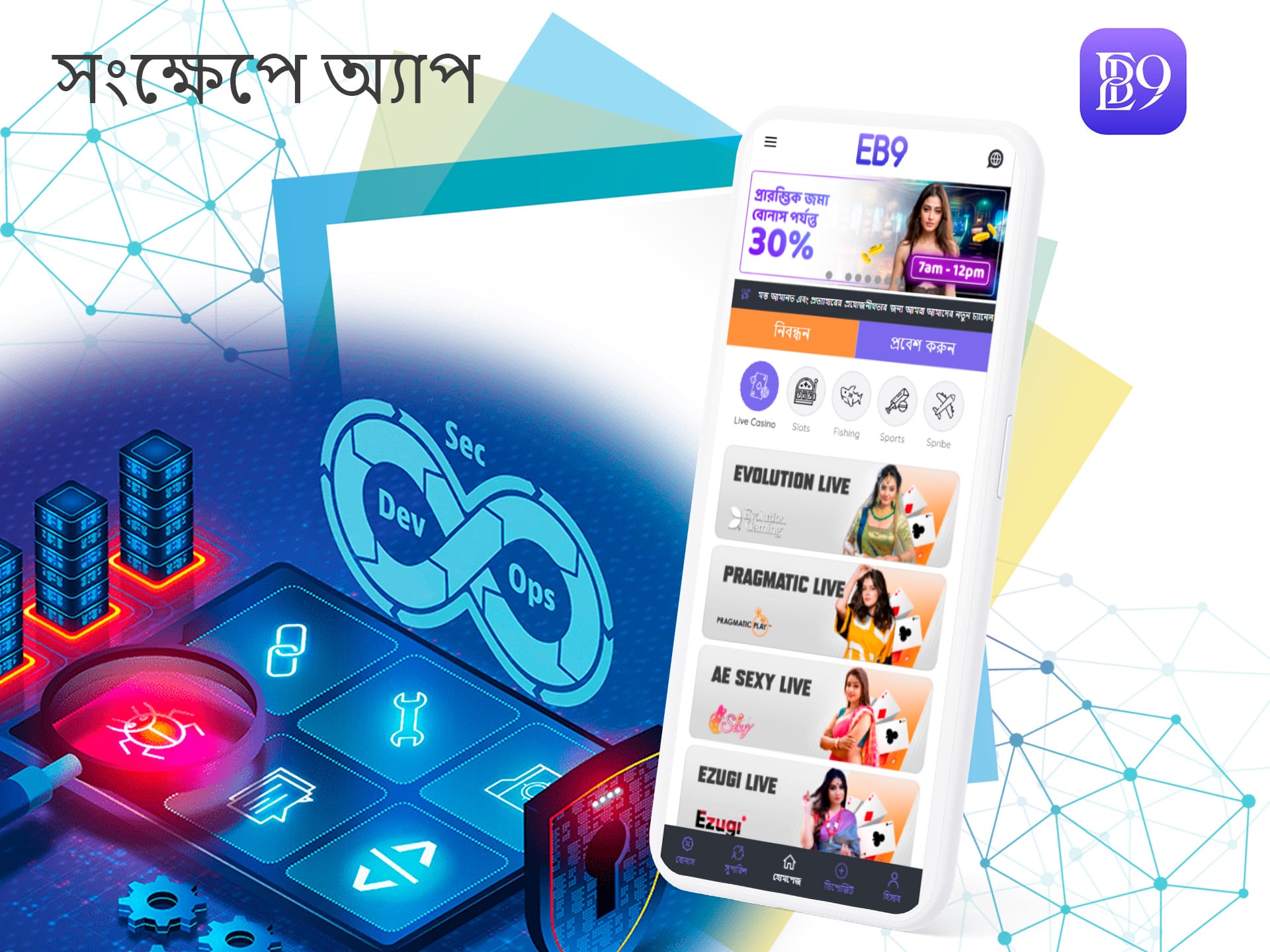 প্ল্যাটফর্মের সংক্ষিপ্ত বিবরণ